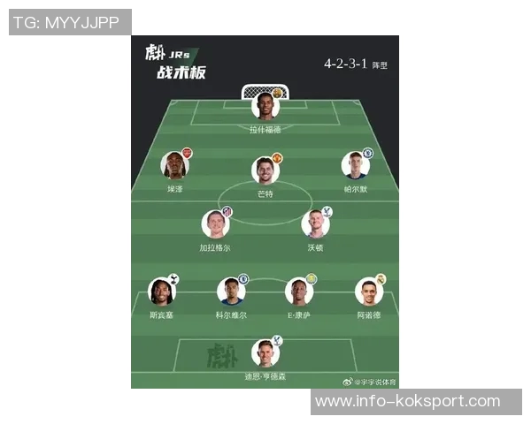 科尔分享二阵容控球策略强调多名控球手与霍福德的独特优势