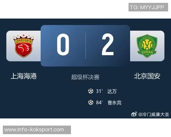 2026超级杯海港对决国安比赛时间确定将在南京奥体盛大举行